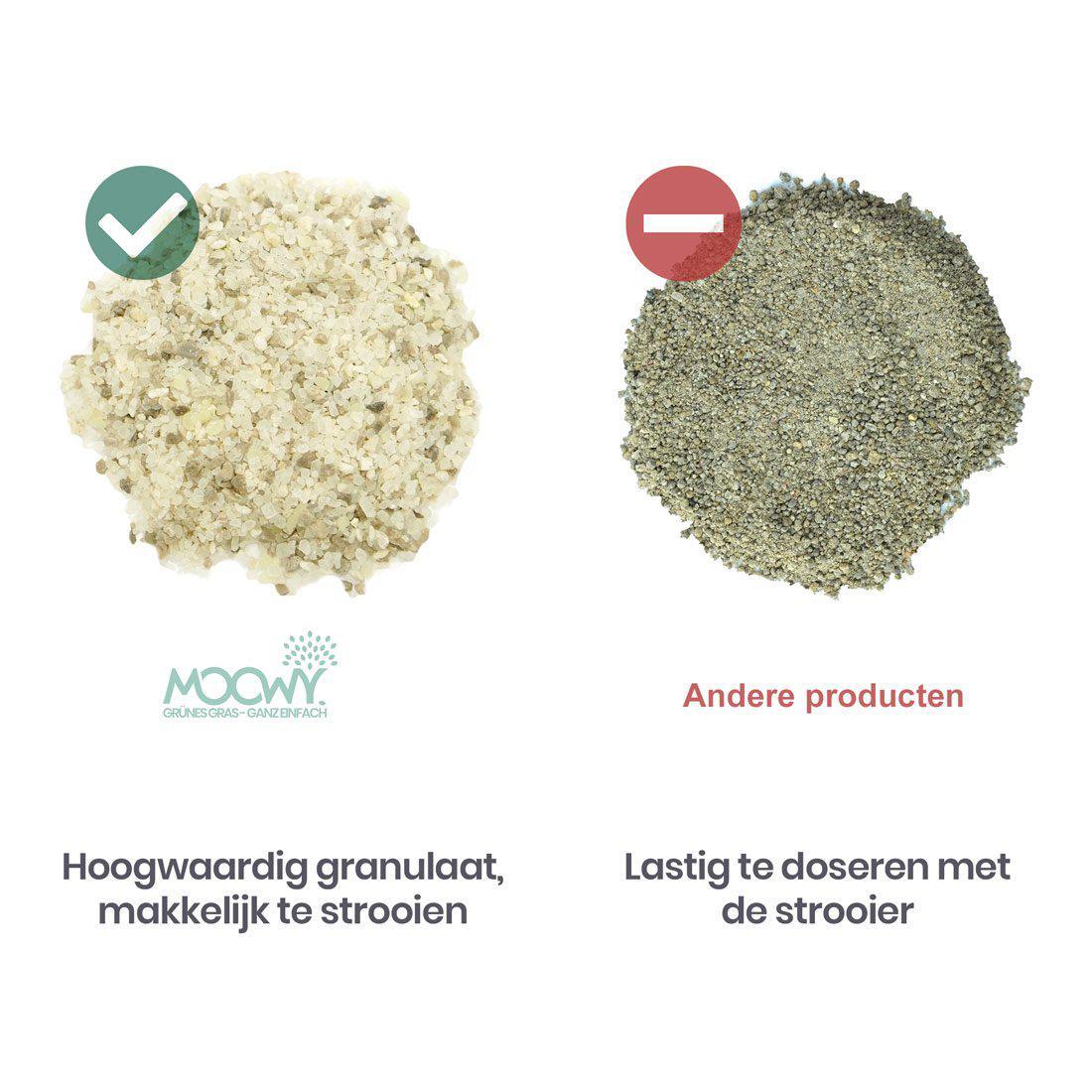 Rasendünger Frühling in Premium Qualität | MOOWY