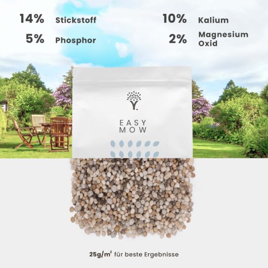 Zusammensetzung langzeit duenger
